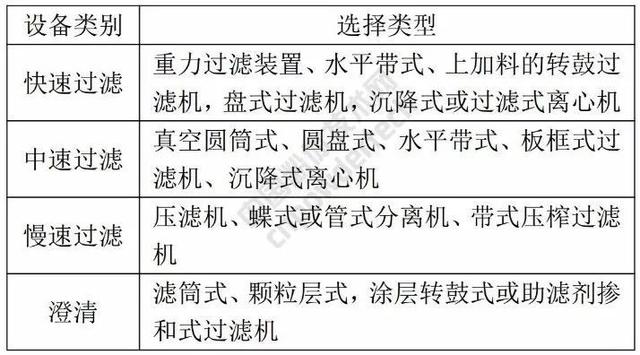 陶瓷过滤机爆劣陶瓷板有哪些原因