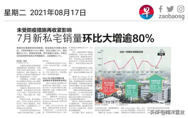 新加坡房产市场洞悉（2021.8.23）