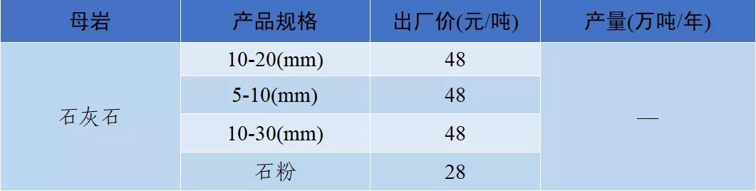 四川制砂机转让