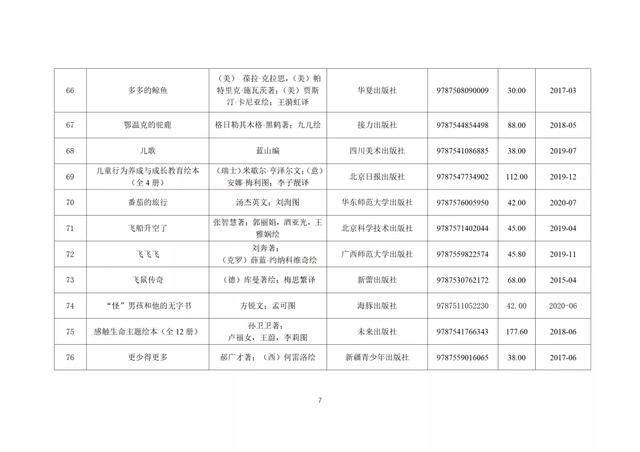 347种幼儿图画书书单来了！教育部推荐