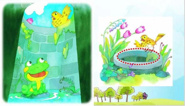 1井底之蛙这个寓言故事告诉我们的道理是,无论是学习还是生活,我们都