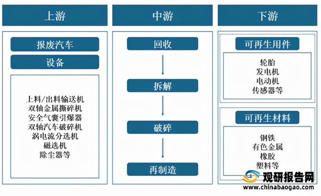 河南尚正金属破碎机的简单介绍