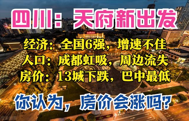 四川3季报：GDP全国第6，14城破千亿，宜宾最猛，13城房价在下跌