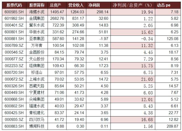澳门废旧塑料破碎机厂家直销