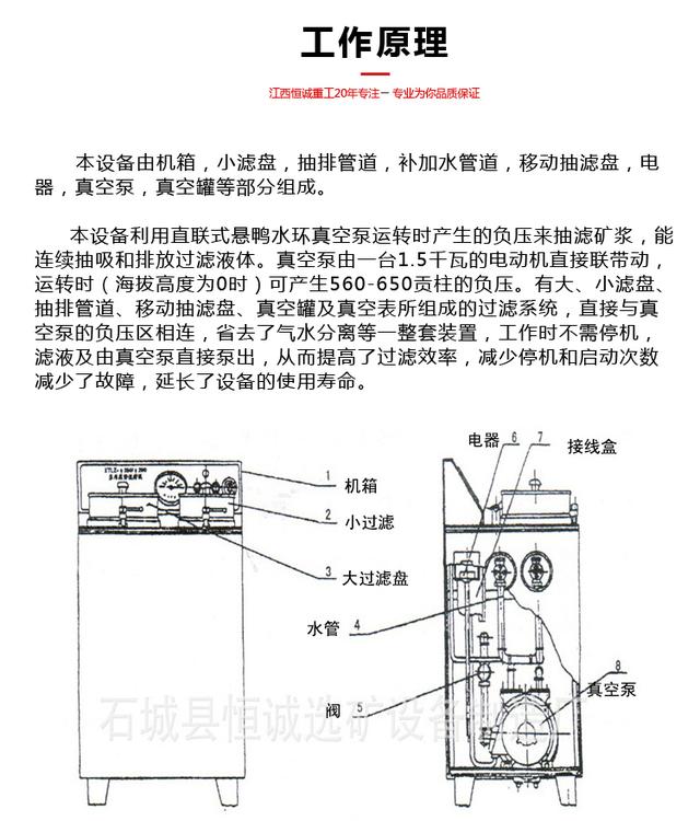 微过滤机参数