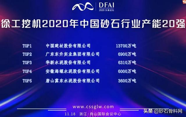 全国砂石骨料企业排名