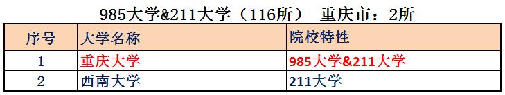 中国有多少院士（中国有多少院士2021共计多少名）