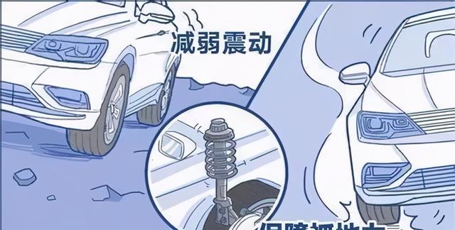 避震坏了症状 避震器坏了的征兆 拆车件网