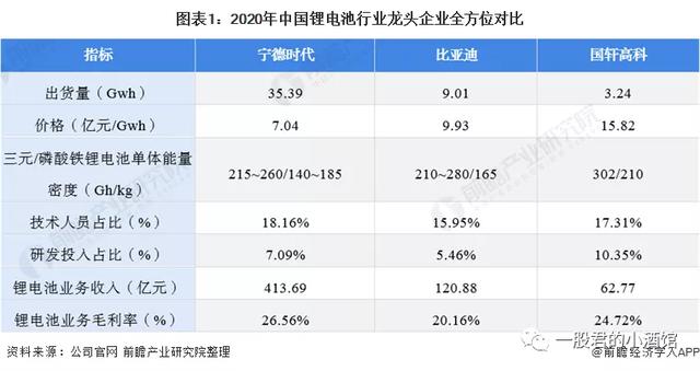 新能源汽车连夜三大利好，受益股一览