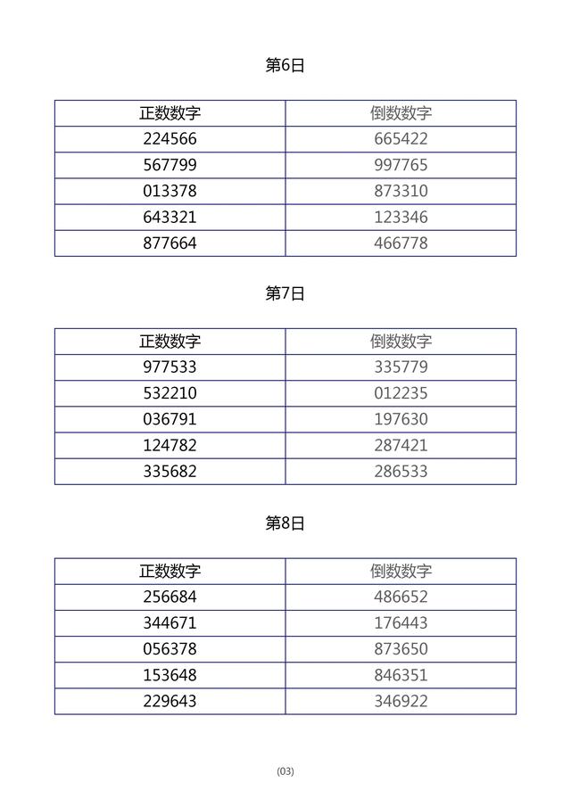 用“倒数数字”法训练孩子的专注力