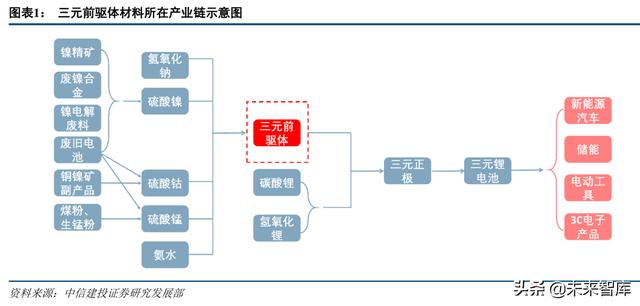 福建一体化压滤机的简单介绍