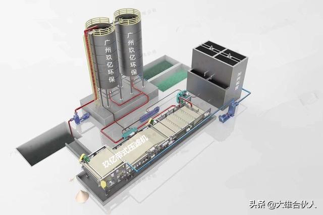 洗砂泥浆脱水机视频6