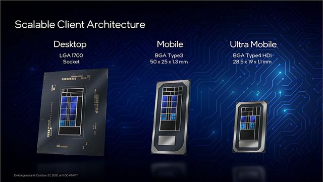 十二代酷睿正式发布！聊聊你不知道的：风冷时代彻底终结