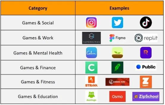 Web3.0时代真的要到来了吗？