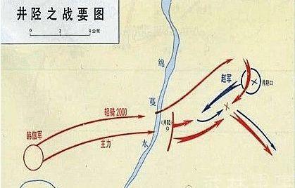 韩信背水一战的深入分析，告诉你为什么只有韩信能这样赢