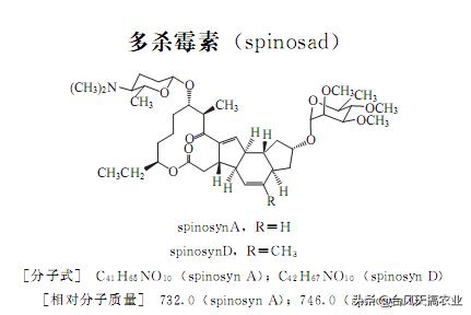 多杀霉素Spinosa——蔬菜常用农药杀虫剂,防治瓜果蔬菜的效果好