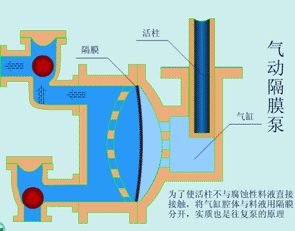 辽宁转鼓真空陶瓷过滤机