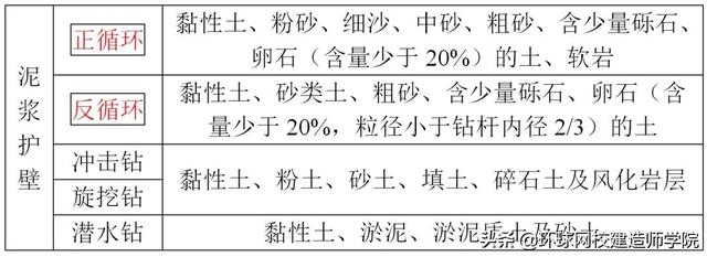 风化石滚压制砂机设备
