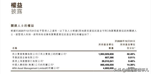 北京东方广场，李嘉诚打死不卖？并非如此