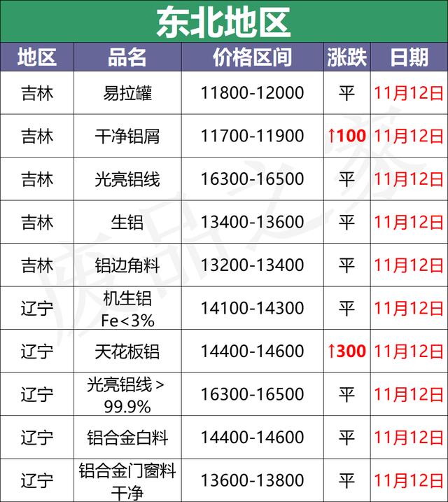 包含无锡破碎机价格的词条