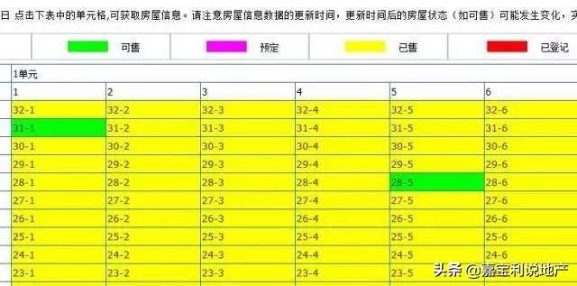 备案退回:刻不容缓！网站备案通过后需要这样做，否则可能被罚款1万元