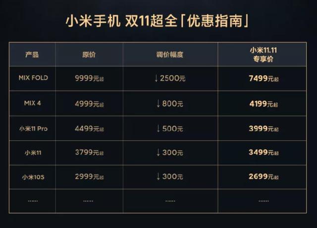 热搜：小米MIX4价格暴跌；苹果称华为抄袭；罗永浩宣布回归