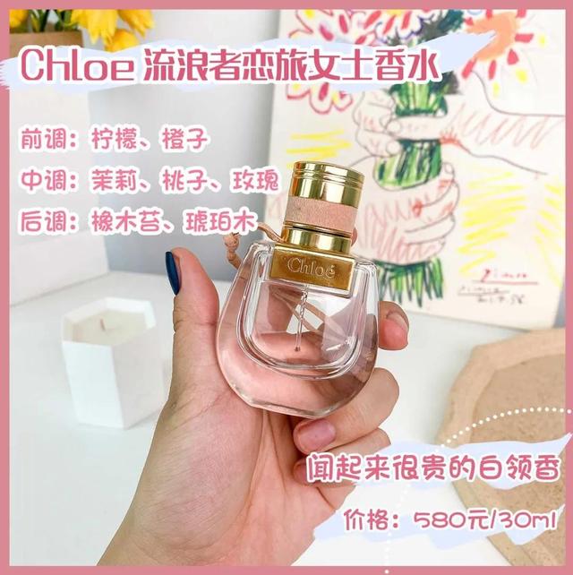 灿烂晨曦香氛身体乳怎么用