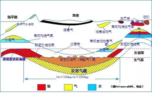 抚顺5x制砂机排行