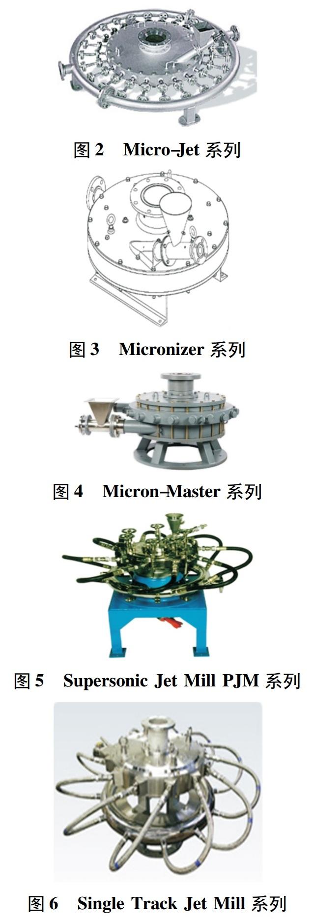 最早的破碎机是哪一种