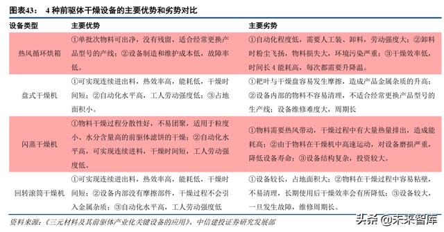 福建一体化压滤机