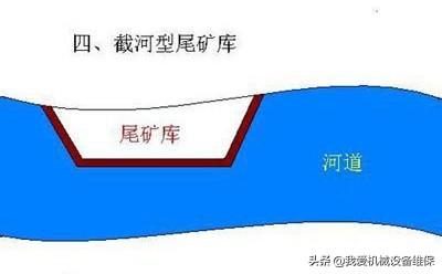 尾矿库溃坝事故
