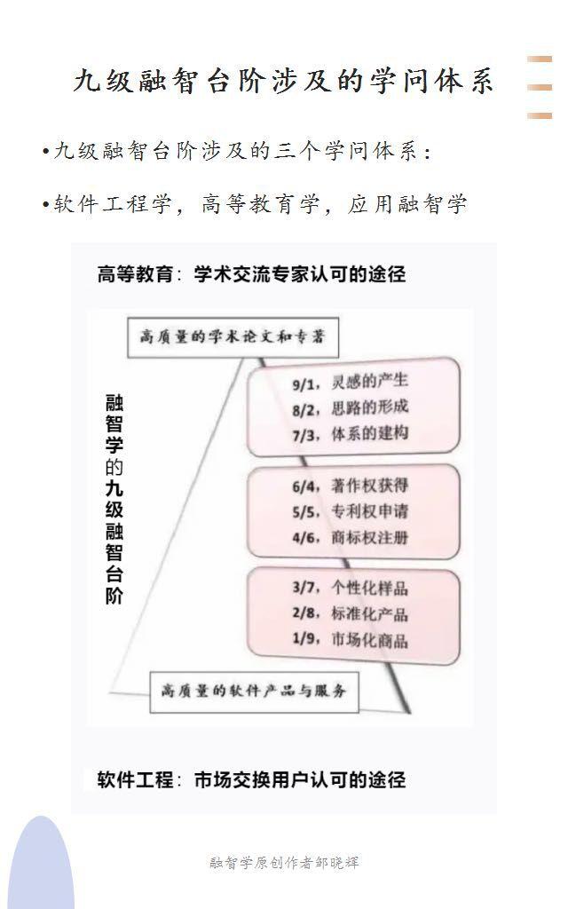 人的多面性和语言文字的歧义性