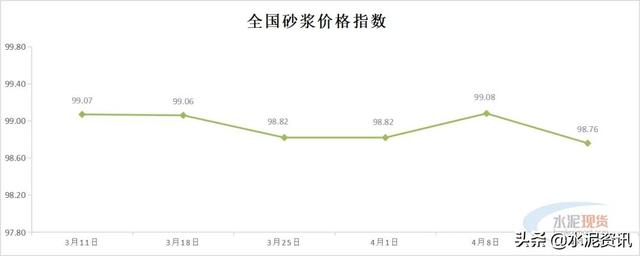 六盘水制砂机多少钱