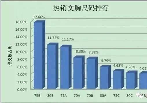 女生fs代表什么意思