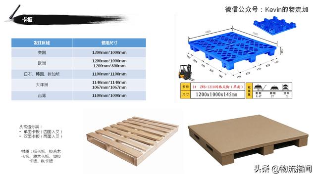 物流系统有哪些