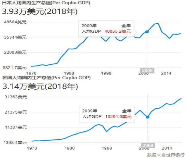 为什么B超越小越舒服日韩