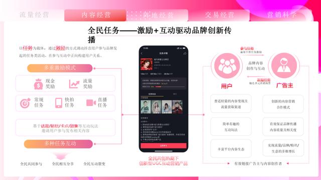 ��ȡ��2021���¶���Ӫ��ͨ����ȫ�壩