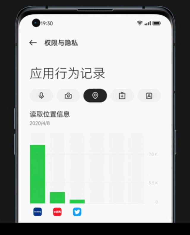 不惧信息泄露，加强手机隐私保护，ColorOS  12这几个功能真香