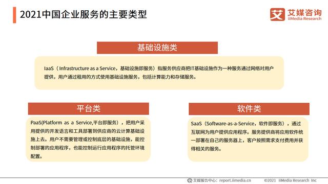 企业服务有哪些行业(几招教会你，非常实用)