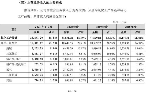 衡阳重晶石制砂机