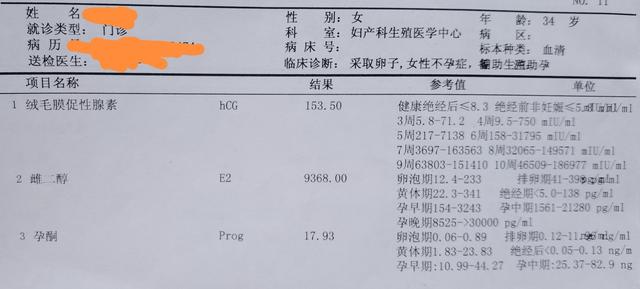 肚子里都是水，我只能像企鹅一样走路