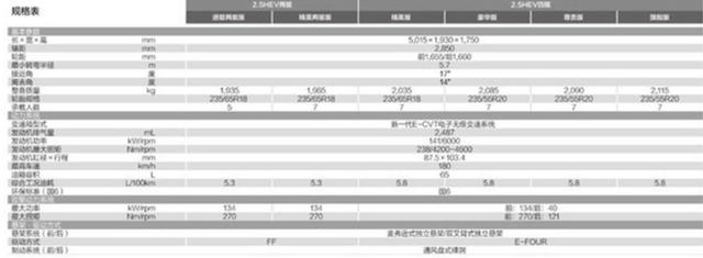丰田皇冠2020款新车中国上市(丰田皇冠2020款新车能买到吗)