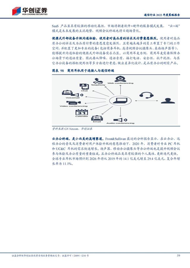 通信行业2022年深度报告：抓住“黄金十年”投资机会