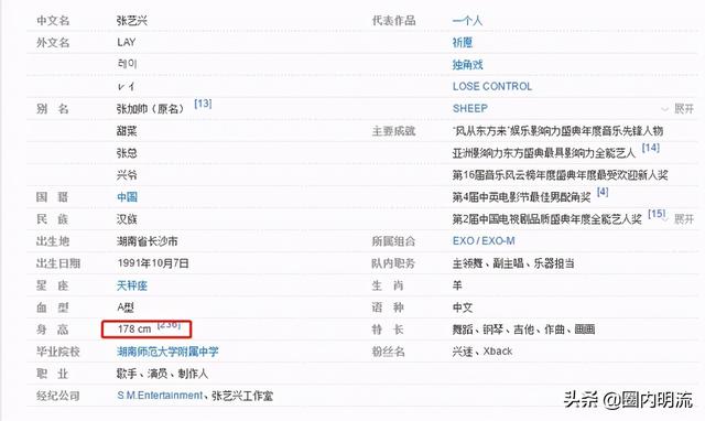 高圆圆身高真实身高体重（高圆圆身高真实多少）