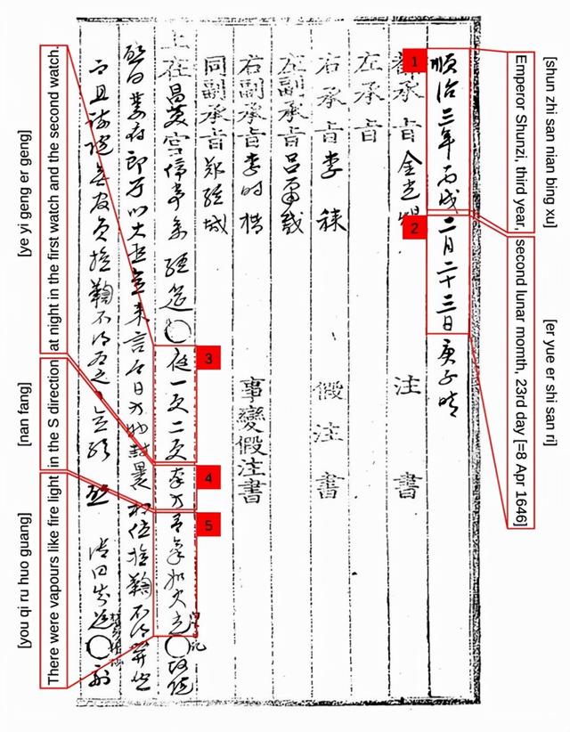这道光，已穿越千年