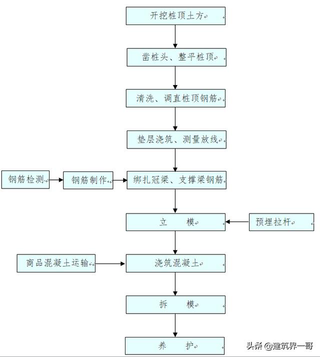 河南锤式废薄板破碎机