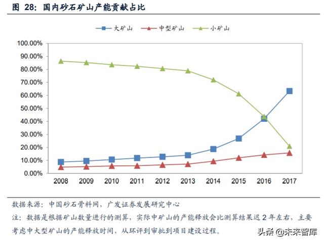 四川大宏立破碎机安装图纸