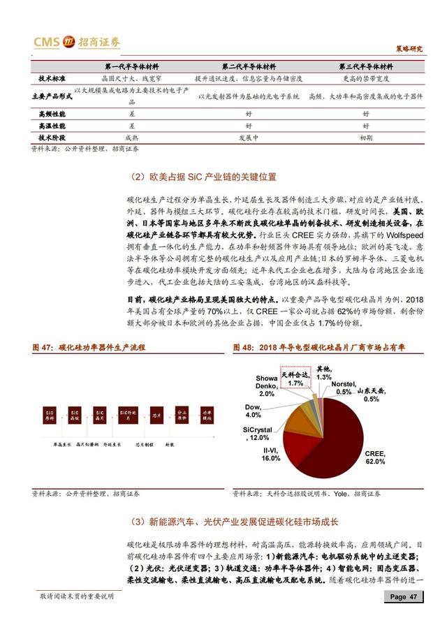 国产新材料行业深度报告（163页深度解析）-第44张图片-9158手机教程网