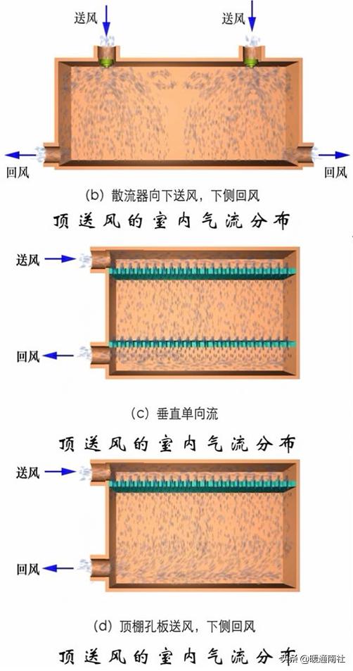 百叶式过滤机