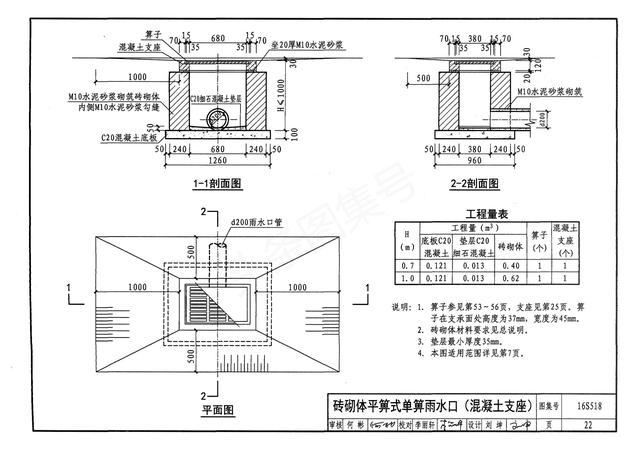 雨水井图集16s518雨水口图集